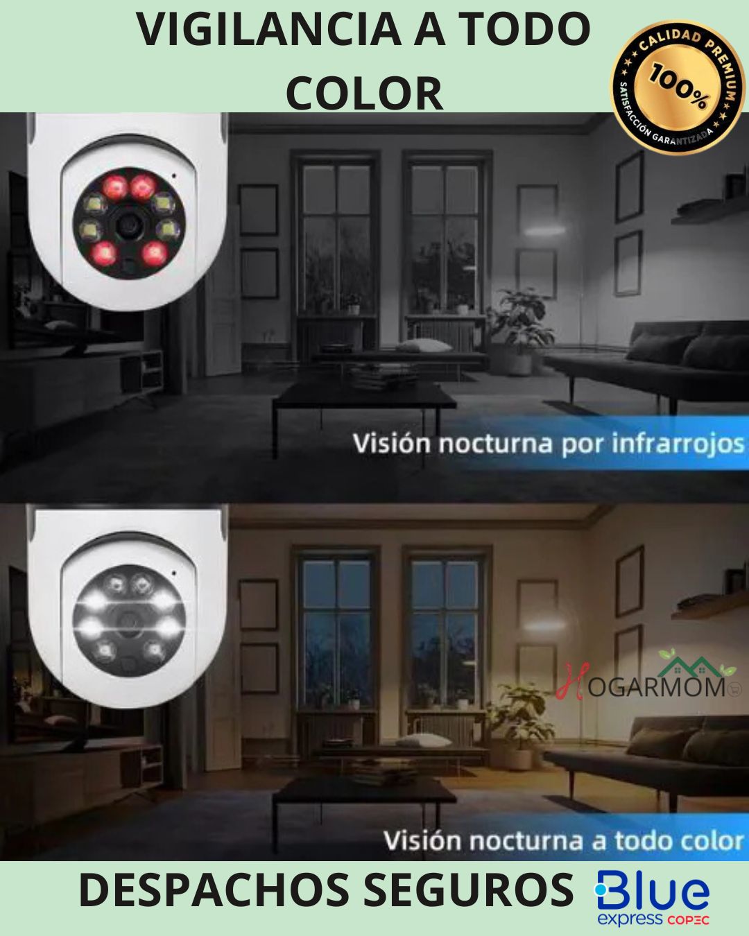 PanoraGuard™    Camara Foco De Seguridad Hd Panoramica  ⭐⭐⭐⭐
